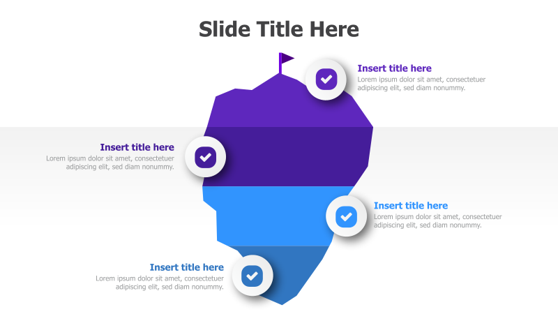 4-Point Iceberg Diagram