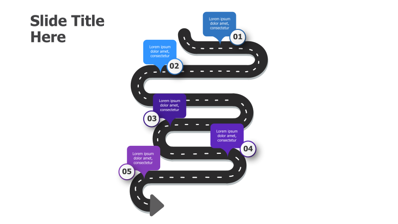 5-Step Winding Roadmap