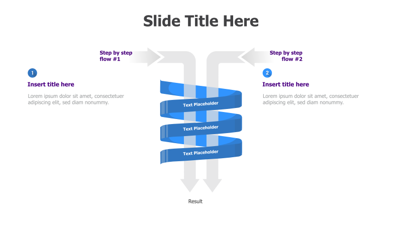 3-Step Spiral Process with Central Flow