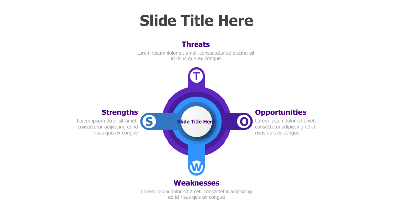 SWOT Analysis Circular Diagram