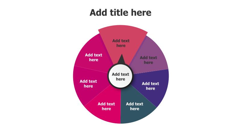 7-Level Circular Diagram