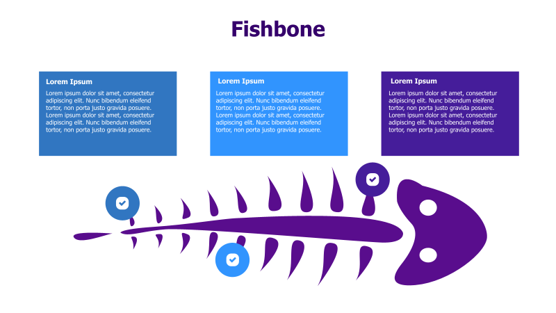 Fishbone Diagram Template