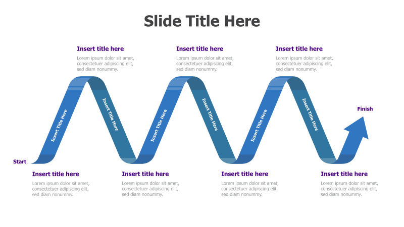 7-Step Spiral Process Flow