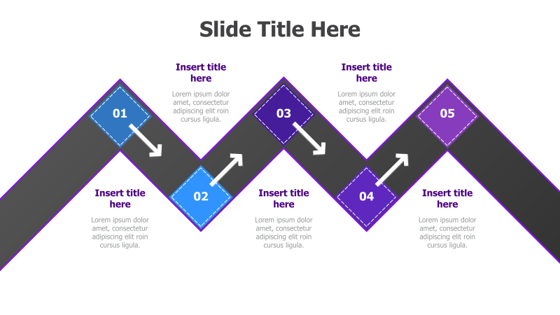 5-Step Zigzag Roadmap