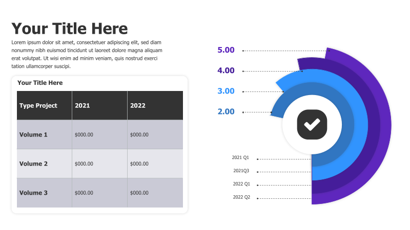 Doughnut Chart with Project Table Dashboard