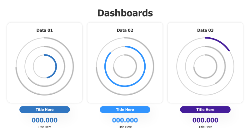 3 Circular Minimal Charts Dashboard