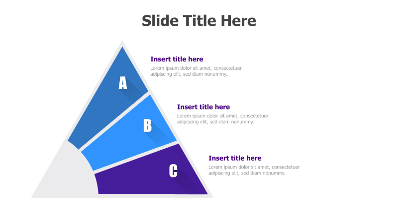 3-Level Triangle Breakdown