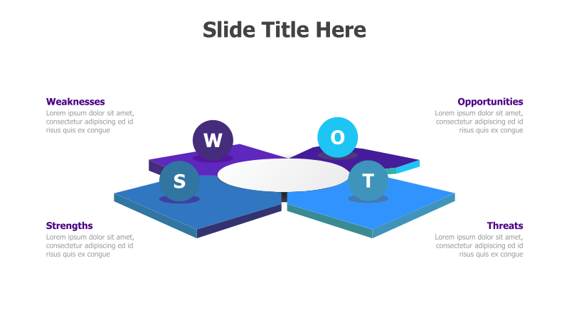 SWOT Analysis Diagram