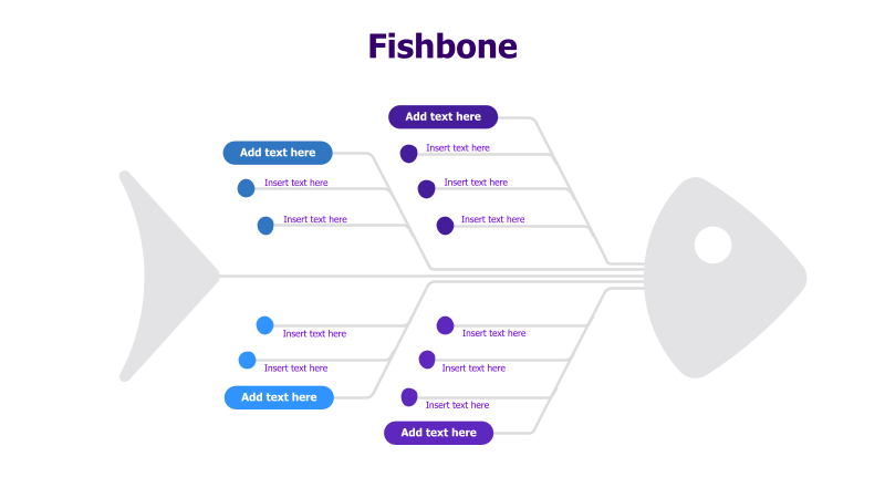 Fishbone Diagram Template