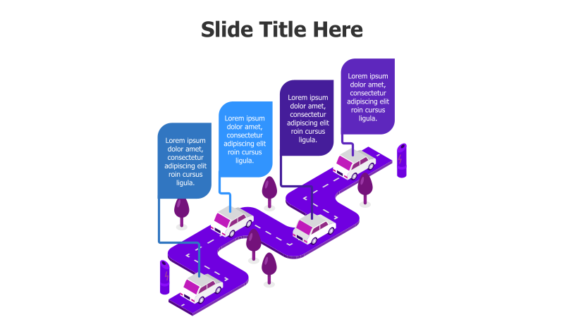 Roadmap with Four Stages