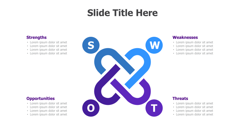 SWOT Analysis with Interlocking Design