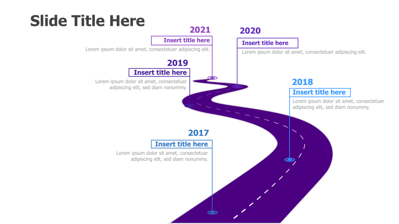 5-Point Winding Roadmap