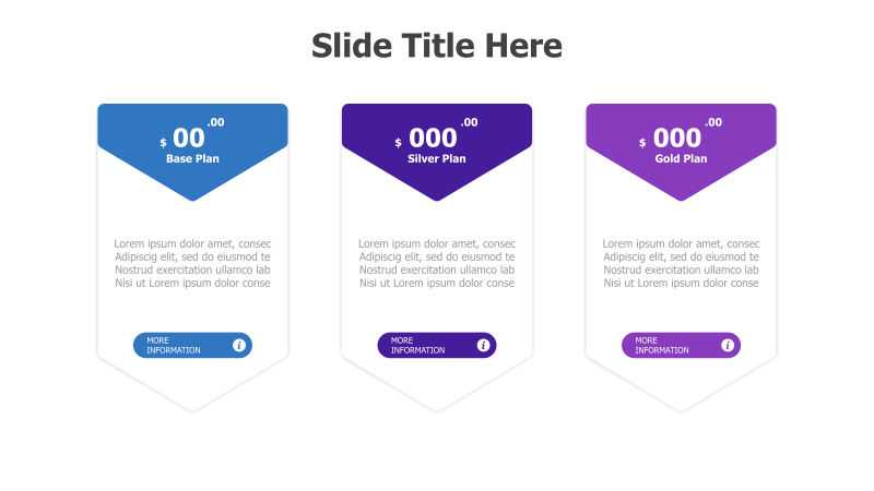 3-Tier Pricing Comparison