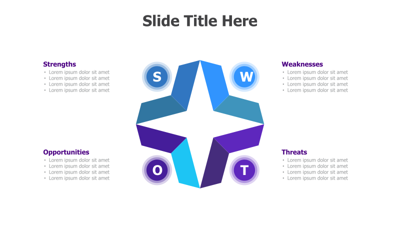 SWOT Analysis with 3D Star Diagram
