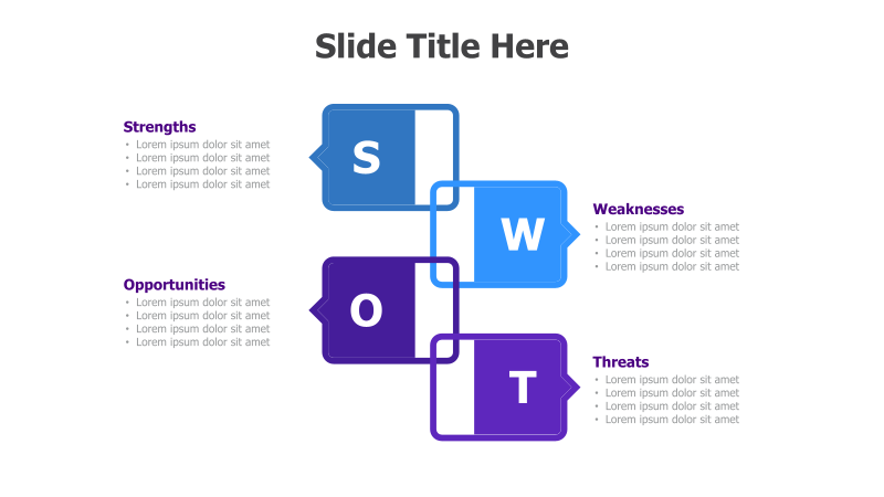 SWOT Analysis with Interlocking Blocks