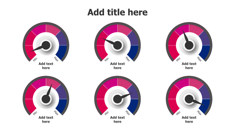 6-Level Performance Meters