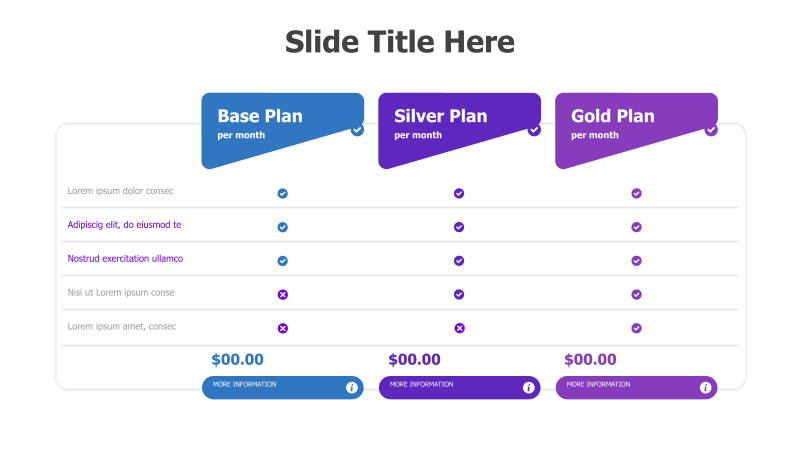 3-Column Pricing Plan Comparison