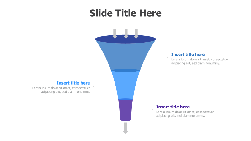 3-Level Funnel Diagram