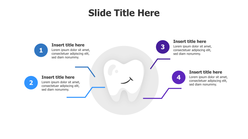 4 Points Around a Tooth Infographic