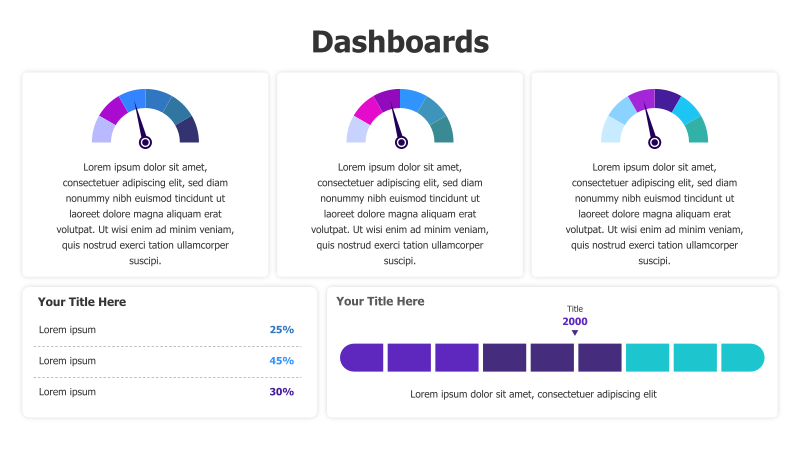 Circular and Flat Indicators Dashboard